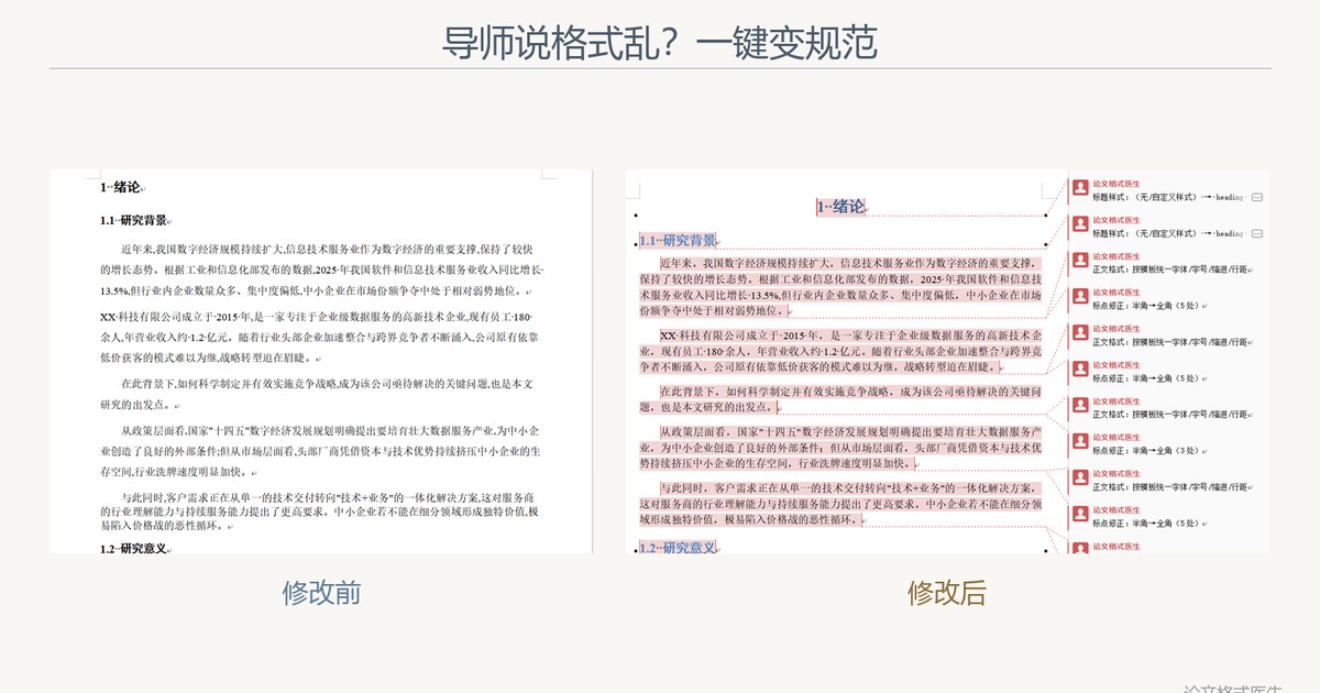 论文格式修正前后对比：修正后每处改动均带批注说明
